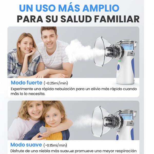 Nebulizador Portátil Sin Ruido