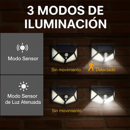Luz Solar de Jardín Inteligente