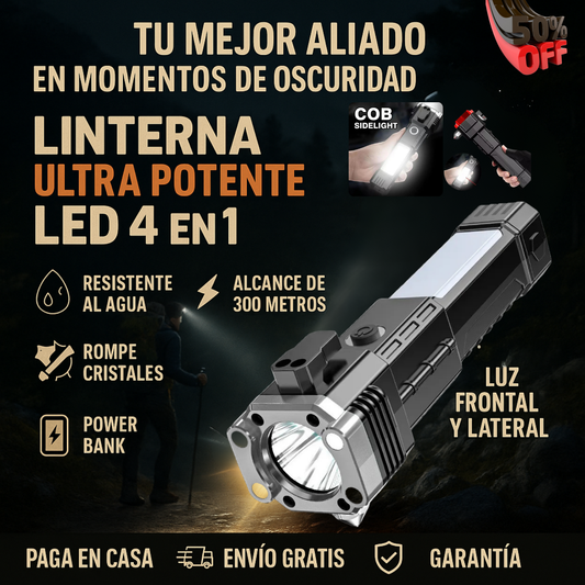 LUXFORCE™ - Tu kit de iluminación potente y compacto